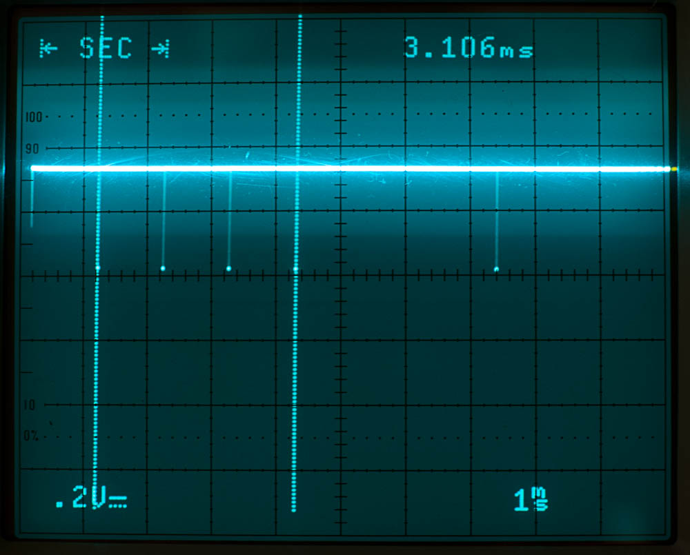 Choc Mini matrix scan pulses